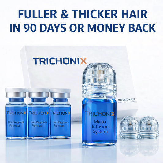 Trichonix™ The Copper Peptide Hair Regrowth System